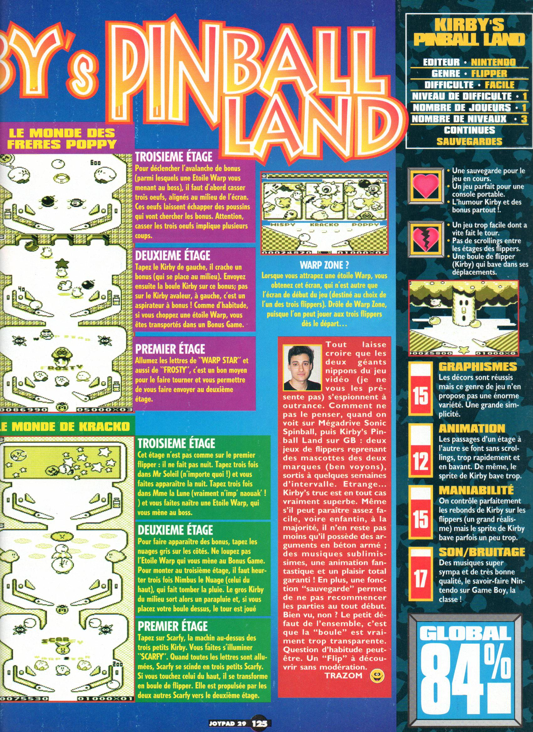 tests//1492/Joypad 29 Mars 1994 page125.jpg